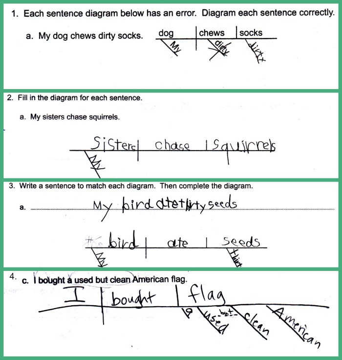 sentence-diagramming-worksheets-with-answers-pdf