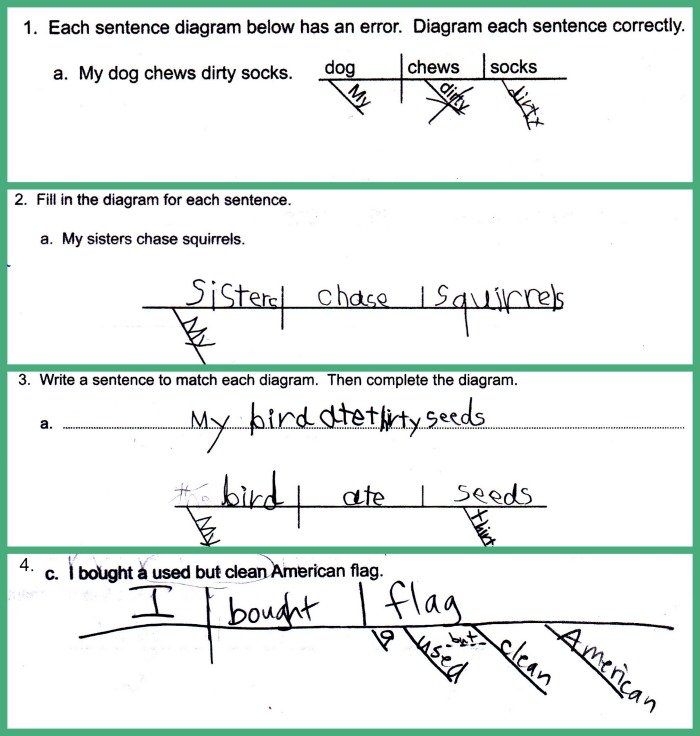 Sentence Diagramming From The Critical Thinking Co Crew Review His Treasure Seekers